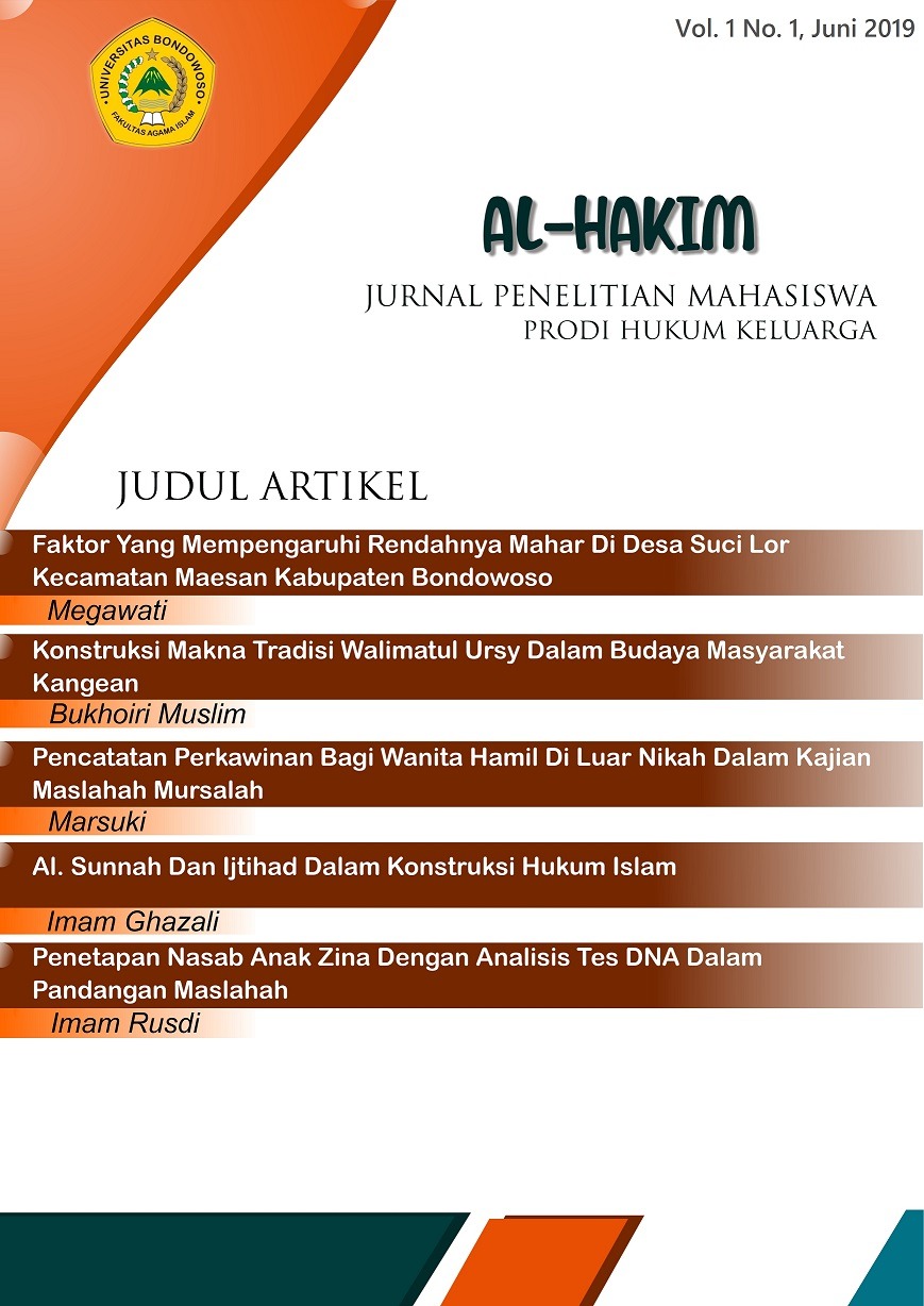 AL-HAKIM: JURNAL PENELITIAN MAHASISWA PRODI HUKUM KELUARGA