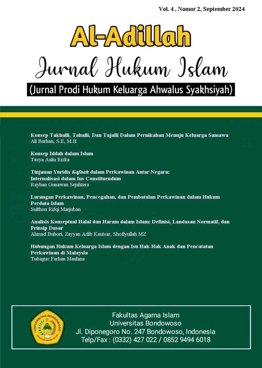 					View Vol. 4 No. 2 (2024): Hukum Islam
				